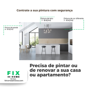pintura-interiores-m2-preco-2025